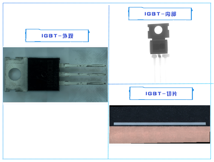 IGBT