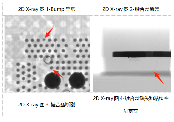 集成電路質(zhì)量檢測技術(shù)之X-ray檢測