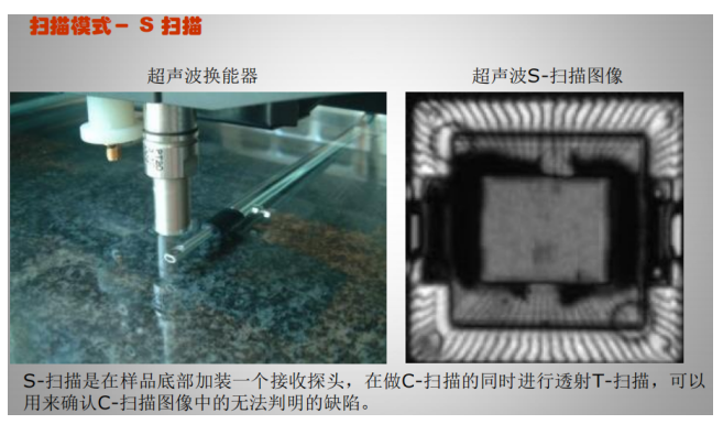 集成電路質(zhì)量檢測技術(shù)之超聲波掃描顯微鏡檢測