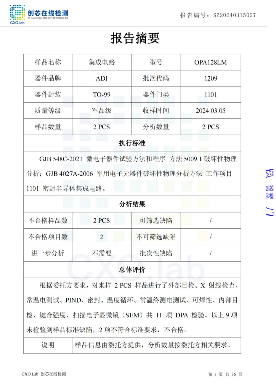 創(chuàng)芯檢測 | 3月元器件異常物料檢測攔截報告