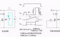 Mos管(場效應管)失效分析知識點詳解