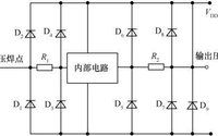 基本的二極管和電阻雙層ESD保護結(jié)構(gòu).